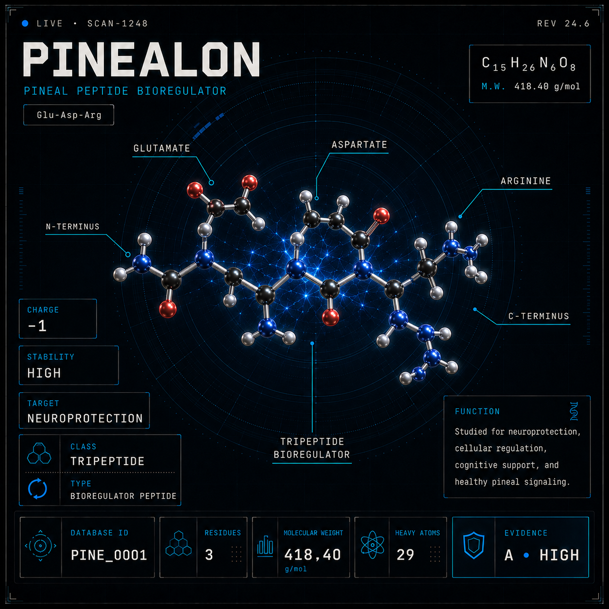 Pinealon